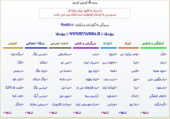 گالری