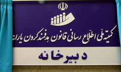 اخبار آرشیوی