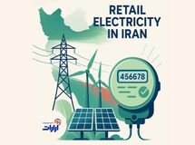 خرده‌ فروشی برق چیست؟ راهنمای کامل بازار خرده فروشی برق در ایران