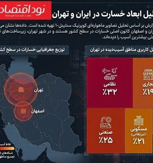 اماکن تجاری و صنعتی تهران، هدف ۴۵ درصد حملات آمریکا