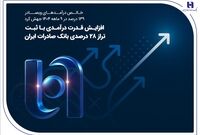 افزایش قدرت درآمدی با ثبت تراز ۲۸ درصدی بانک صادرات ایران