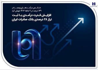 افزایش قدرت درآمدی با ثبت تراز ۲۸ درصدی بانک صادرات ایران