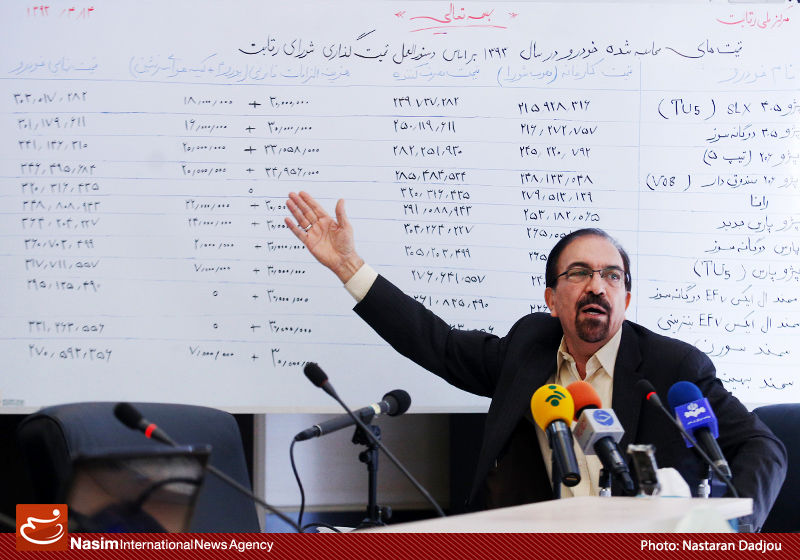 شیوا: قیمتهای جدید اعلام شده تا یکسال آینده ثابت است