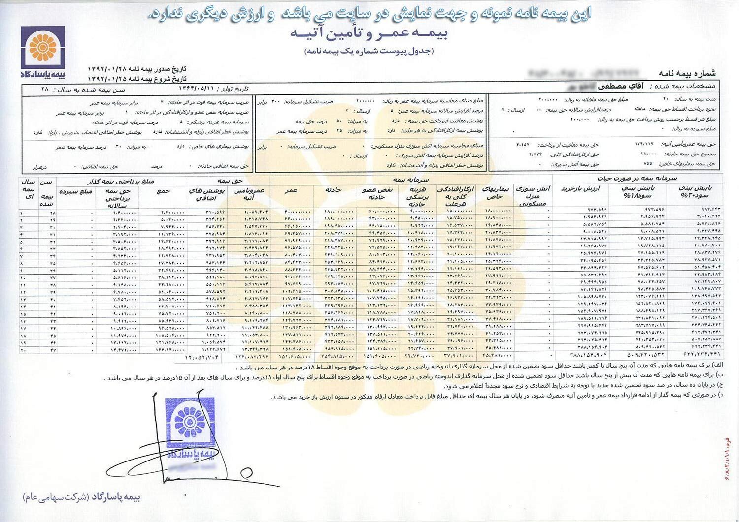 تمدید و صدور بیمه نامه از طریق پرتال جامع خودرو انجام می‌شود