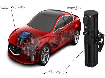 43 هزار دستگاه خودروی برقی در سال تولید می‌شود