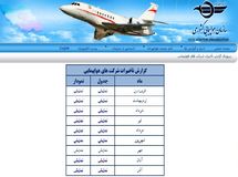 گزارش تاخیر ایرلاین‌های سازمان هواپیمایی کشوری به وقت اضافه کشید