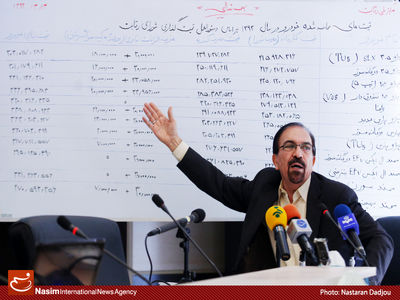رئیس شورای رقابت: حقوق من 112 میلیون و 500 هزار تومان نیست