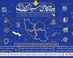 انتشار فراخوان سومین دوره جایزه ملی سیاستگذاری؛ گامی در مسیر پیوند اندیشه‌ورزی و حکمرانی