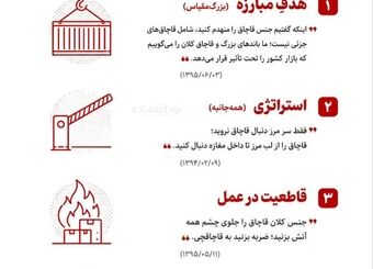 قاچاق؛ مانعِ پیشرفت