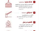 قاچاق؛ مانعِ پیشرفت