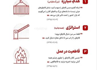 قاچاق؛ مانعِ پیشرفت