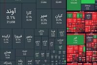 افت دوباره بازار سرمایه /ریزش ۳۲ هزار واحدی شاخص بورس
