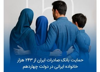 حمایت بانک صادرات ایران از 243 هزار خانواده ایرانی در دولت چهاردهم