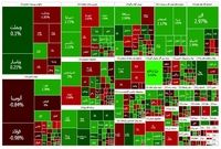 شاخص کل بورس تهران بالای تراز ۲.۵ میلیون واحدی