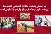 پرداخت قریب به 17 هزار میلیارد ریال تسهیلات قرض‌الحسنه