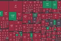 ریزش 72 هزار واحدی شاخص کل بورس
