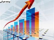 برنامه دولت برای کاهش سهم بودجه عمرانی به ۱۲ درصد؛ عبور از حکم صریح برنامه هفتم