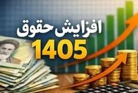 دو مسیر قانونی برای افزایش حقوق در شرایط اضطرار برای سال ۱۴۰۵ اعلام شد
