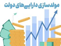 7 همت بودجه مستقیم مولدسازی/ رونمایی از جدول130 هزار میلیاردی تهاترِ اموال برای پروژه‌های عمرانی
