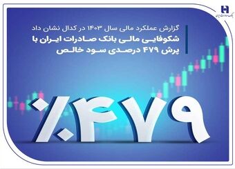 شکوفایی مالی بانک صادرات ایران با پرش ۴۷۹ درصدی سود خالص