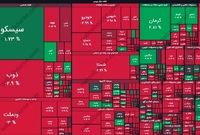 شاخص بورس 15 هزار واحد ریزش داشت