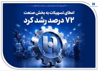 گام موثر بانک صادرات ایران در حمایت از اشتغال/ اعطای تسهیلات به بخش صنعت 72 درصد رشد کرد
